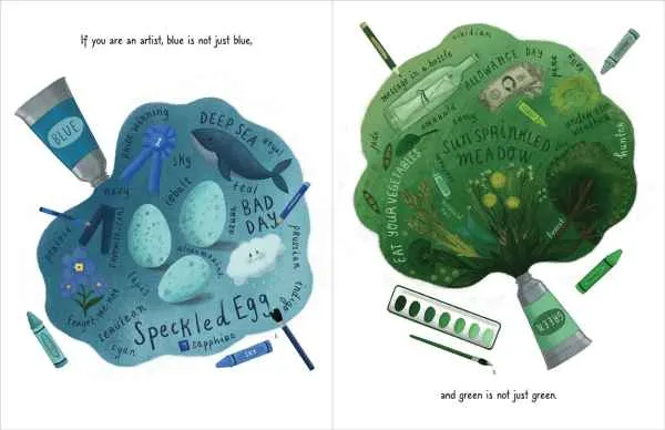 If You Are An Artist